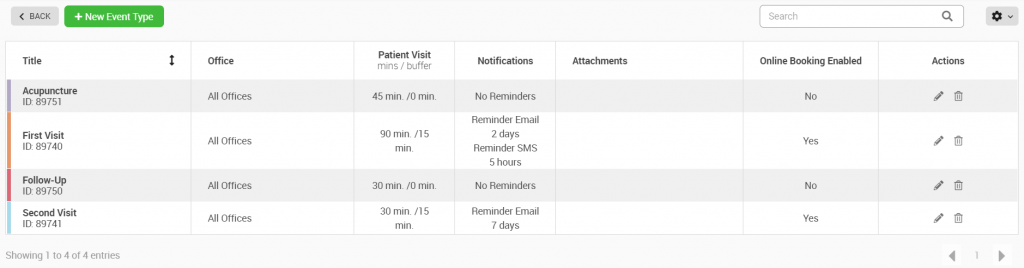 How to see a list of all of my event types or service types - shows the event manager table overview.  Shows a list of event and service types for a specific clinic or practitioner. 